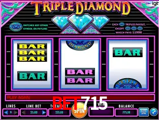 Sistemas de Segurança bet715